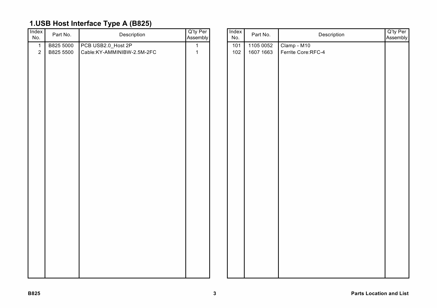 RICOH Options B825 USB-HOST-INTERFACE-TYPE-A Parts Catalog PDF download-5